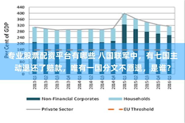 专业股票配资平台有哪些 八国联军中，有七国主动退还了赔款，唯有一国分文不愿退，是谁？