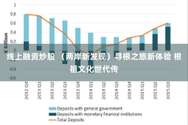 线上融资炒股 （两岸新发现）寻根之旅新体验 根祖文化世代传