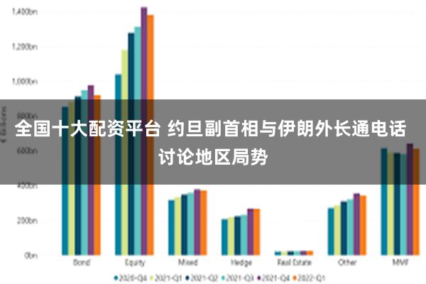 全国十大配资平台 约旦副首相与伊朗外长通电话 讨论地区局势