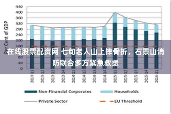 在线股票配资网 七旬老人山上摔骨折，石景山消防联合多方紧急救援