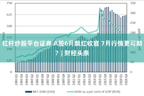杠杆炒股平台证券 A股6月飘红收官 7月行情更可期?| 财经头条