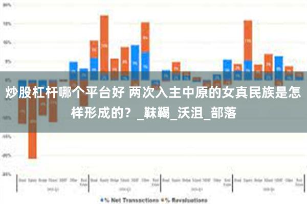 炒股杠杆哪个平台好 两次入主中原的女真民族是怎样形成的？_靺鞨_沃沮_部落